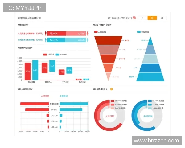 上海攀岩队意识表现的深度数据分析与提升策略探讨
