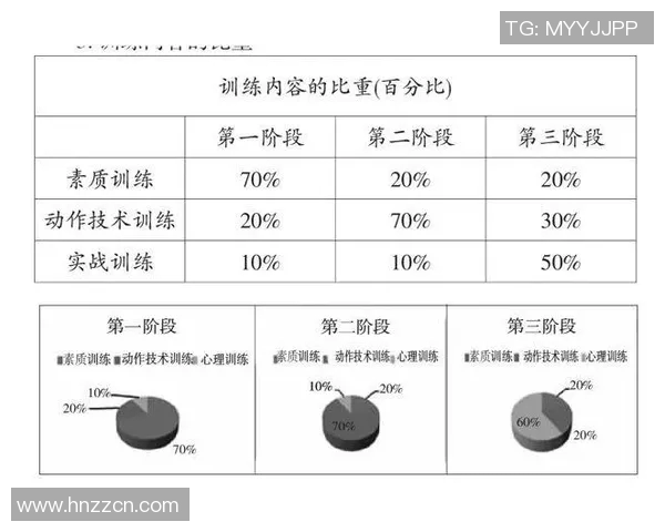 杭州滑板队整体压制战术解析与比赛策略深度剖析