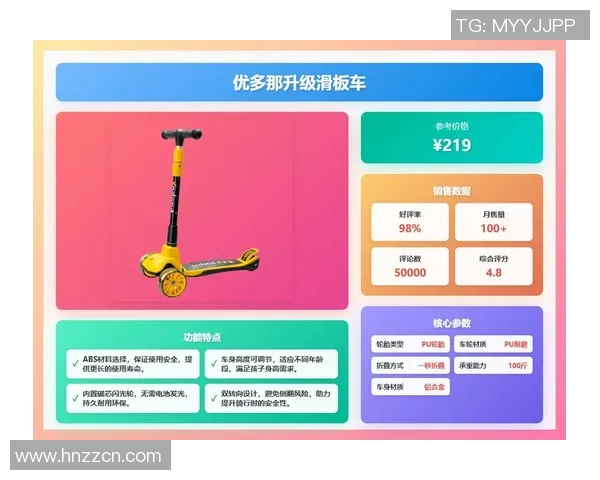 滑板装备选购指南与热门滑板推荐全解析