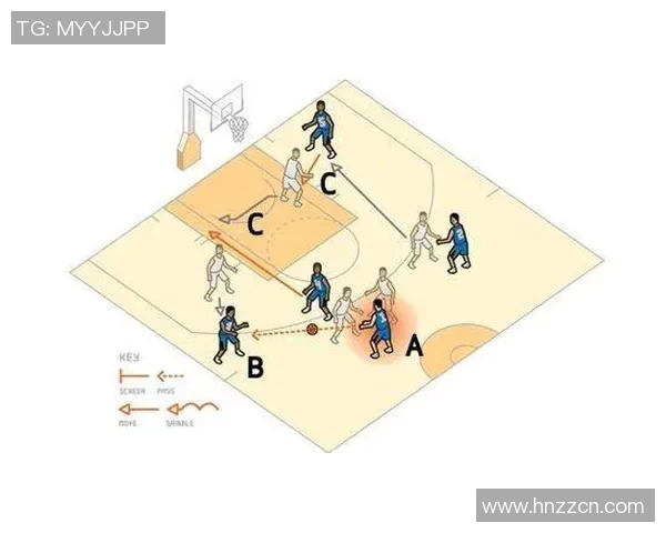 西安篮球队防反体系解析与战术创新探讨
