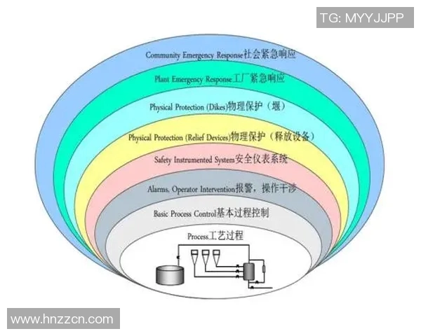 FPX在冠军杯中的心理素质分析与表现评估