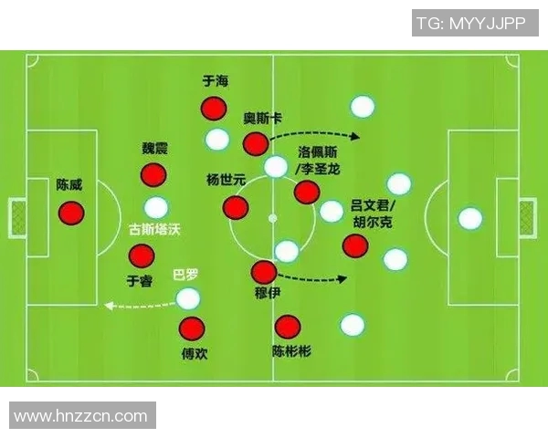 从零起步掌握足球技巧与战术全面指南助你成为场上明星