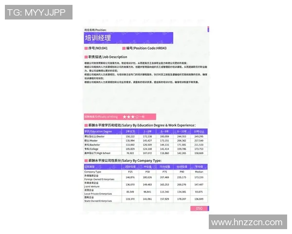 南京乒乓球队节奏表现数据分析揭示运动员训练与比赛的潜在关系