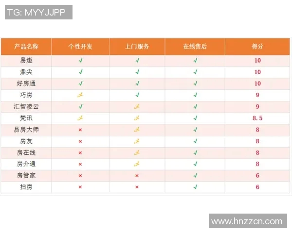 权威发布DOTA2最新配合实力榜单分析与解读 权威发布DOTA2最新配合实力榜单分析与解读