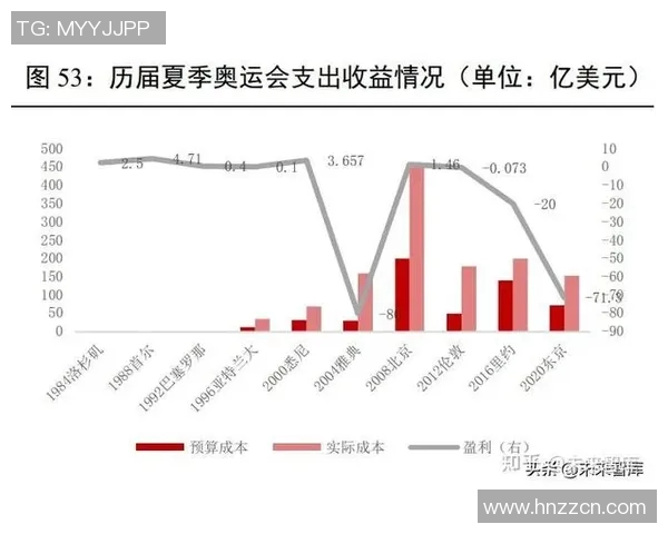 武汉足球队与杭州足球队赛后战术分析与复盘探讨 武汉足球队与杭州足球队赛后战术分析与复盘探讨