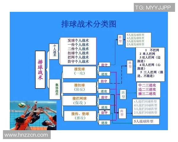 重庆排球队中路突破分析与战术反思探讨