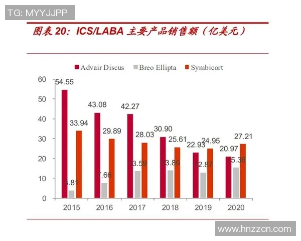 重磅专题：探讨北京足球队在管理模式与战术革新中的新突破与未来发展方向