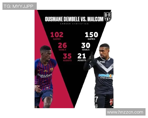 登贝莱在赛场上的精彩表现引发球迷热议他是否能成为未来足球巨星