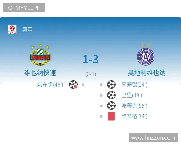 里德与维也纳快速的激烈对决揭示奥地利足球的竞争魅力与历史渊源