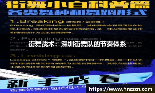 街舞战术：深圳街舞队的节奏体系
