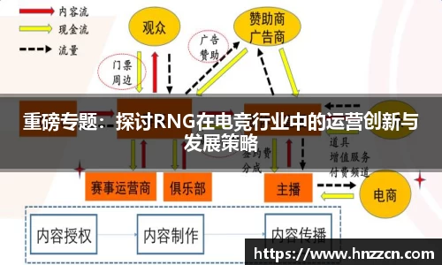 金年会