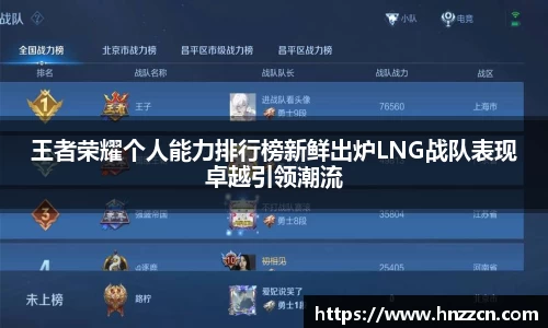 王者荣耀个人能力排行榜新鲜出炉LNG战队表现卓越引领潮流