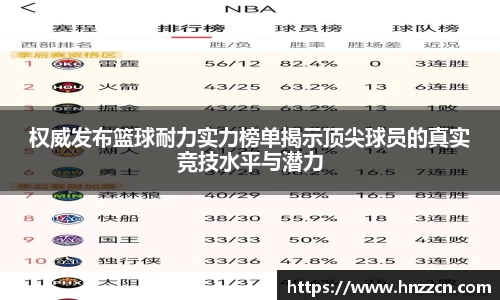 权威发布篮球耐力实力榜单揭示顶尖球员的真实竞技水平与潜力