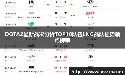DOTA2最新战况分析TOP10队伍LNG战队强势领跑榜单