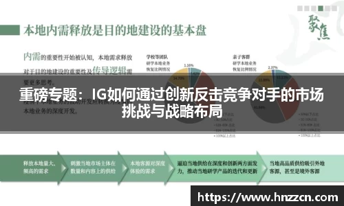 重磅专题：IG如何通过创新反击竞争对手的市场挑战与战略布局